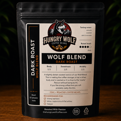 The Hungry Wolf Coffee – Wolf Blend | Dark Roast Specialty Arabica Coffee Beans | 250g